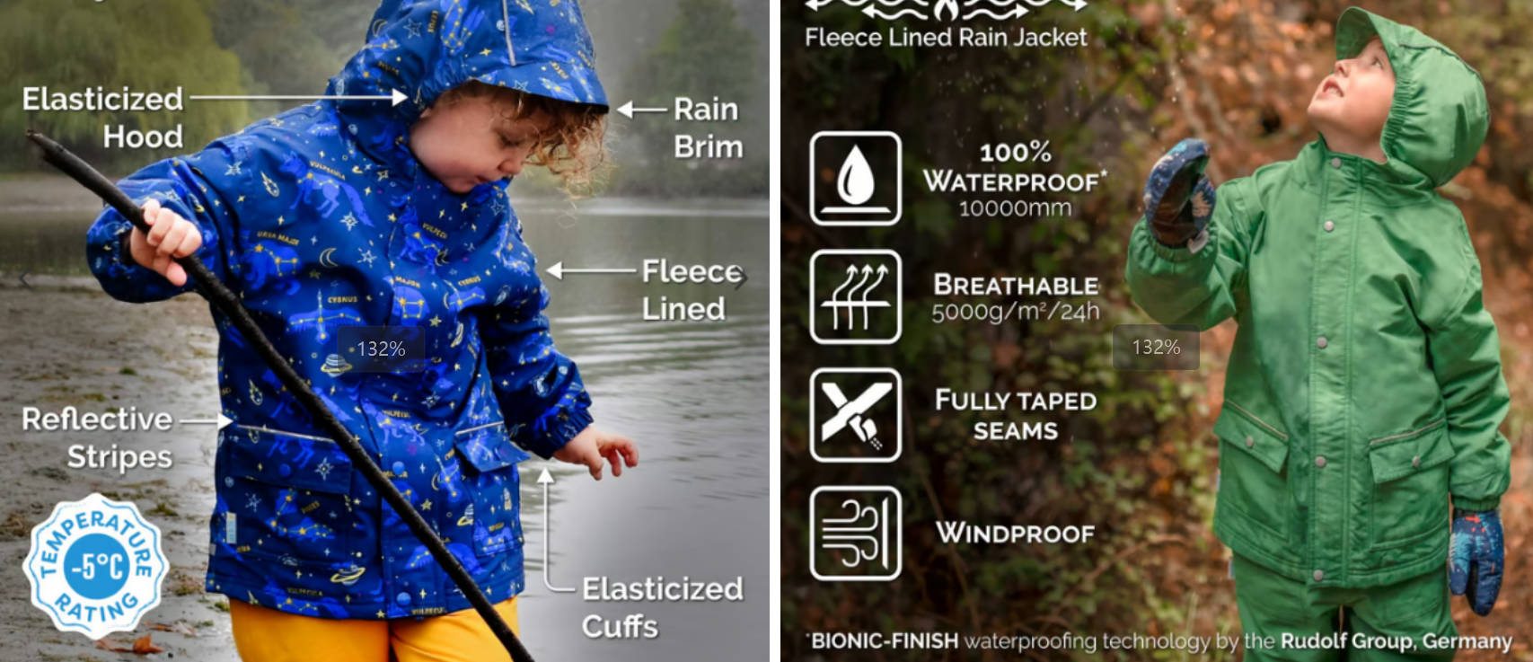 What to Consider When Buying a Kids Waterproof Jacket for Your Child